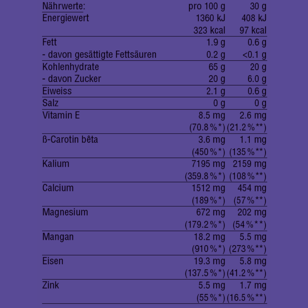 Bio Suisse Aronia Pulver granuliert