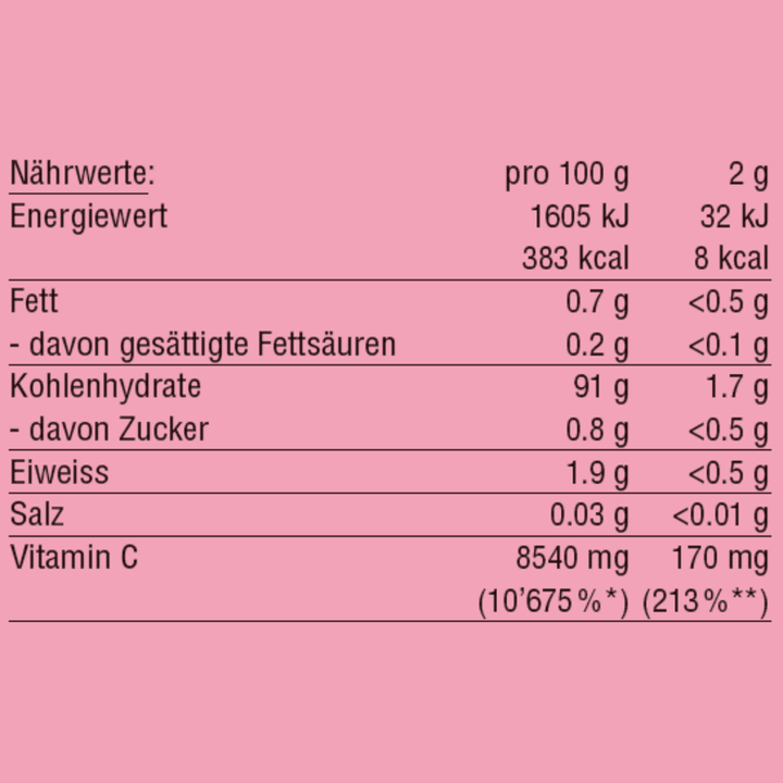 Camu-Camu Pulver Pink