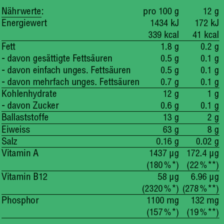 Bio Chlorella Vulgaris Pulver