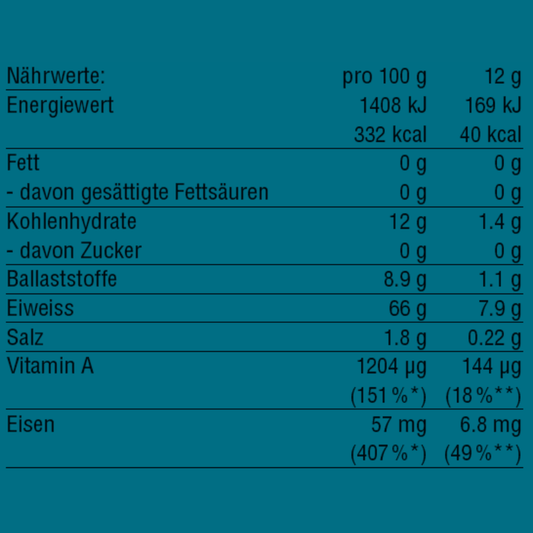Bio Spirulina Platensis Pulver