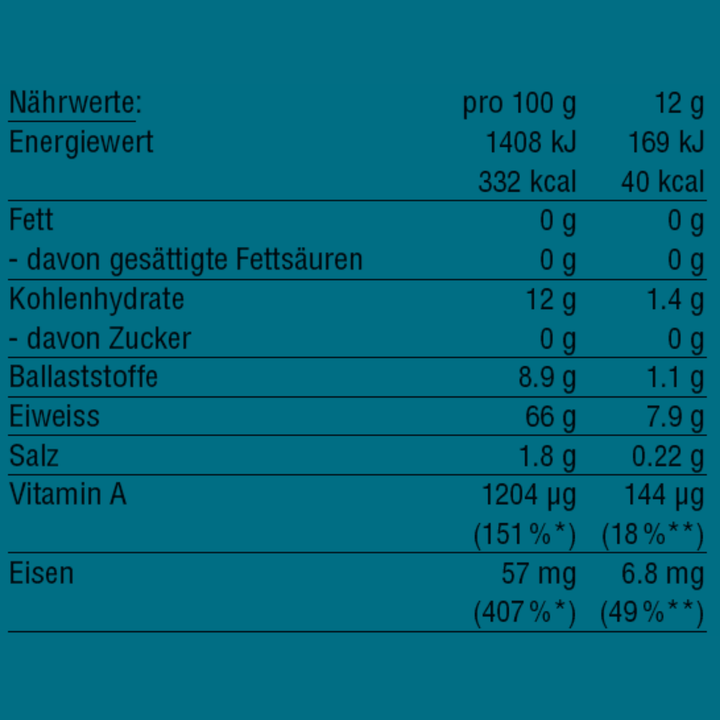 Bio Spirulina Platensis Pulver