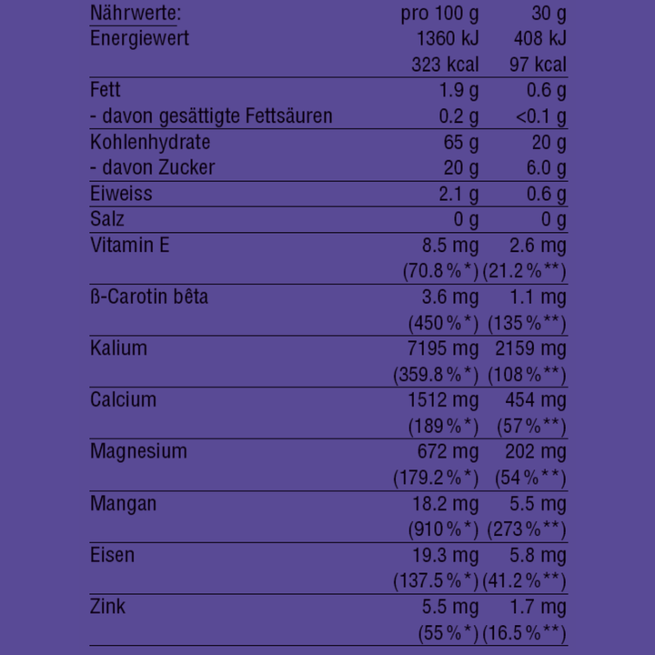 Bio Suisse Aronia Pulver granuliert 200 g