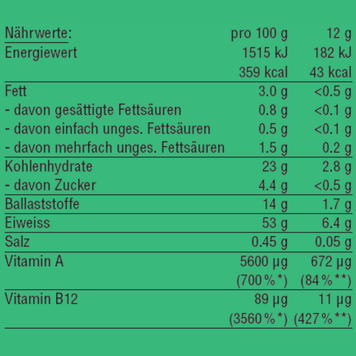 Bio Chlorella Vulgaris Pulver