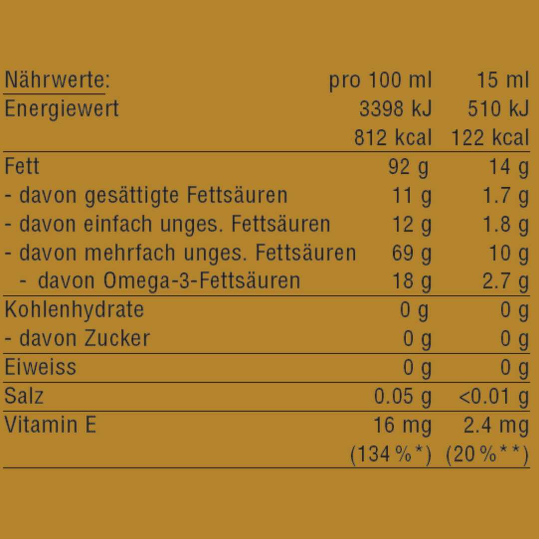 Bio Hanföl kaltgepresst 500 ml