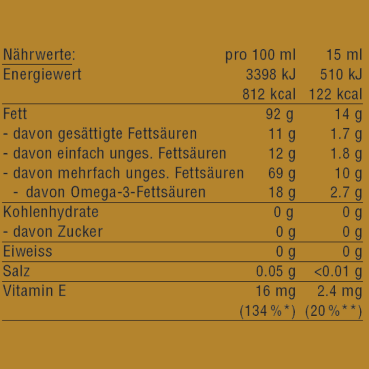 Bio Hanföl kaltgepresst 500 ml