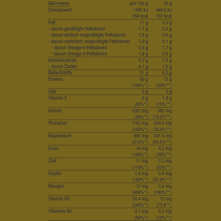 Bio Hanfprotein Pulver 500 g