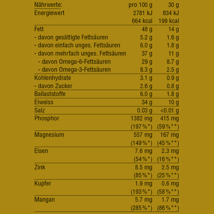 Bio Hanfsamen geschält 200 g