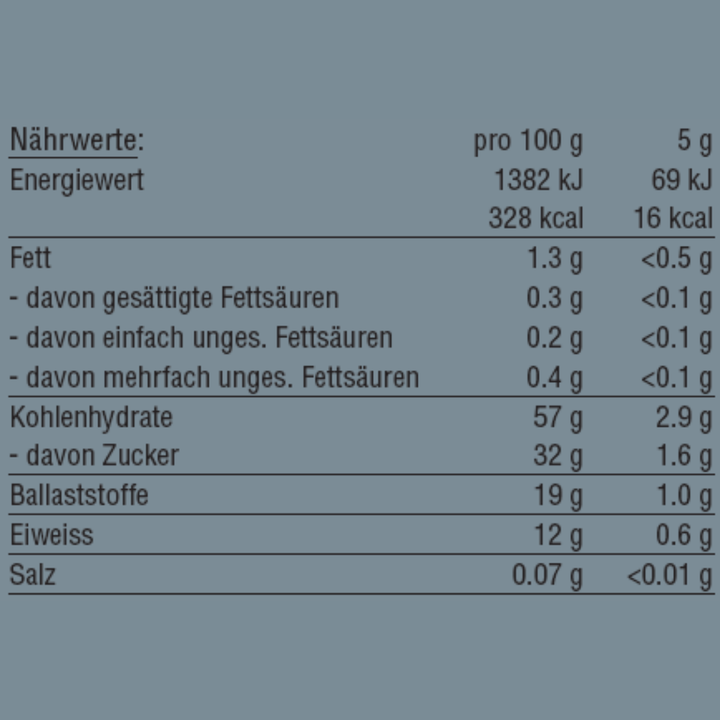 Bio Maca Pulver Schwarz