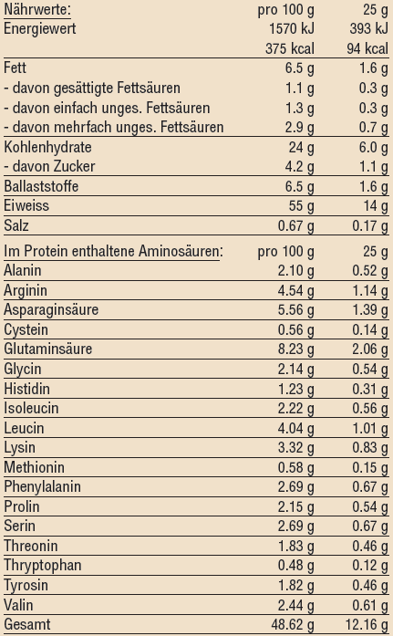 Bio Proteinpulver Vanille 450 g