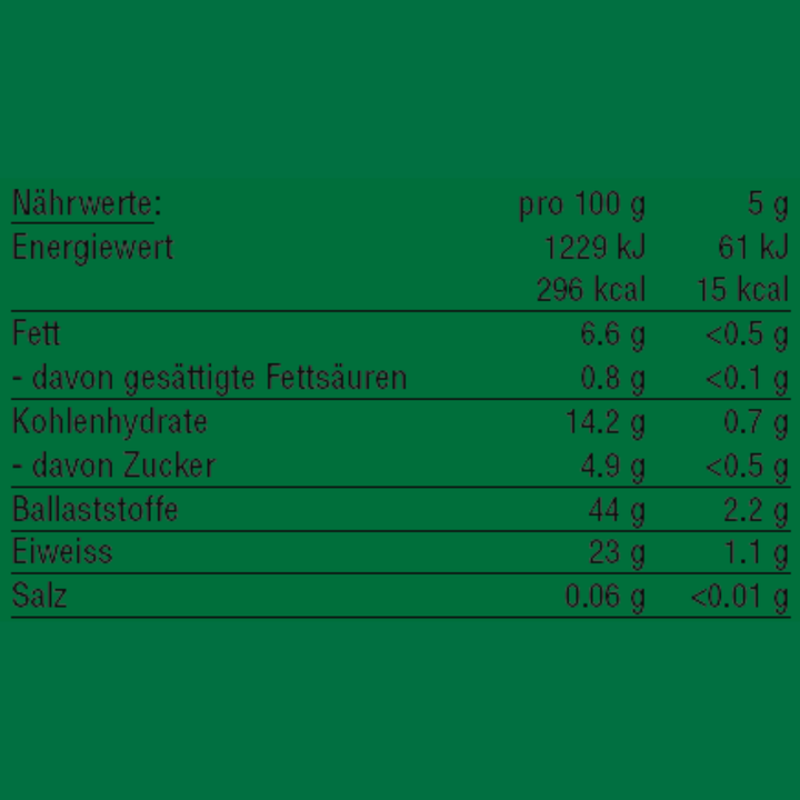 Bio Weizengras Pulver